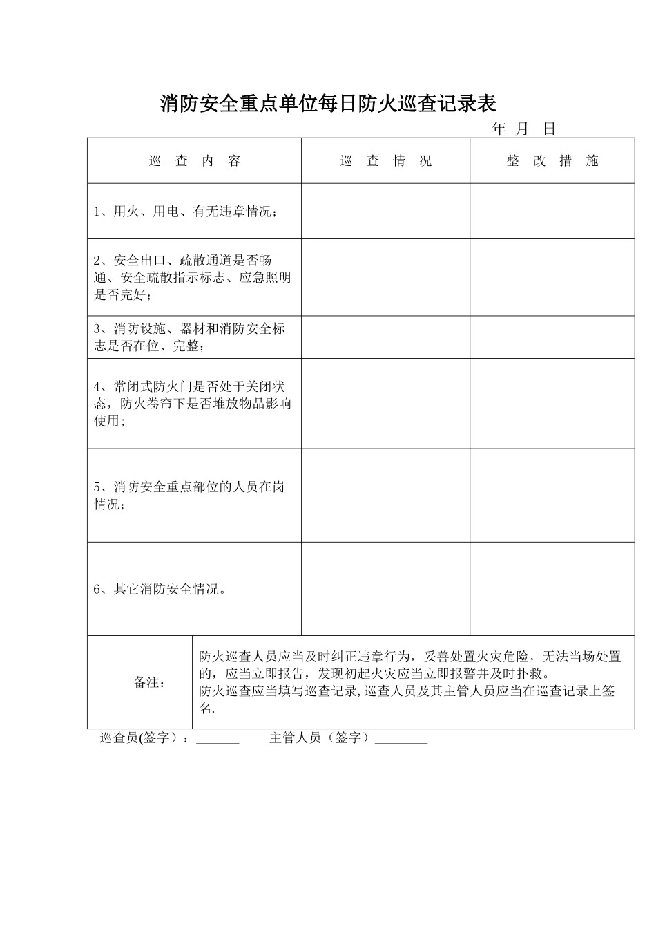 消防安全重点单位每日防火巡查记录表_第1页