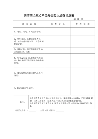 消防安全重点单位每日防火巡查记录表