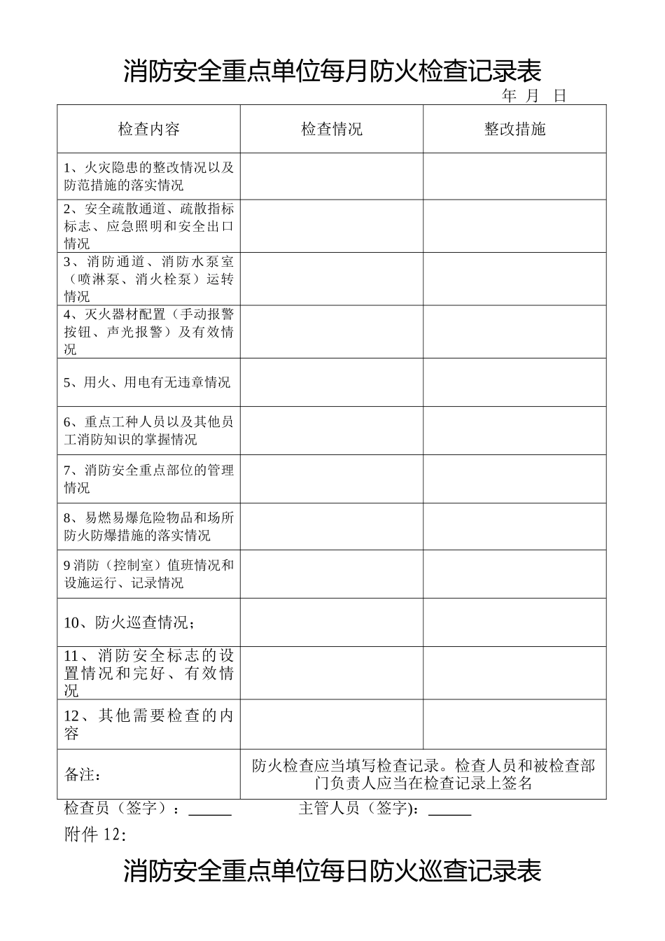 消防安全重点单位每月防火检查记录表_第1页