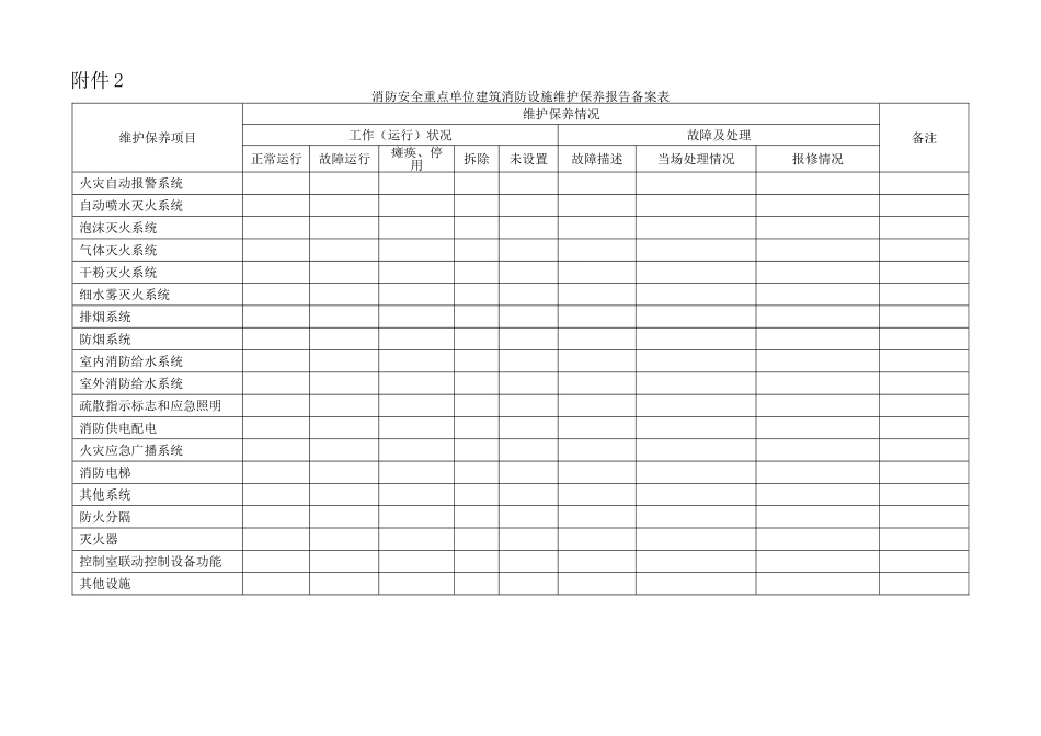 消防安全重点单位消防安全三项备案_第2页