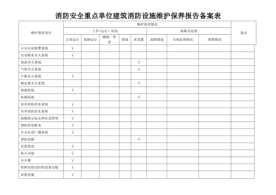 消防安全重点单位消防安全管理人员报告备案表_第2页