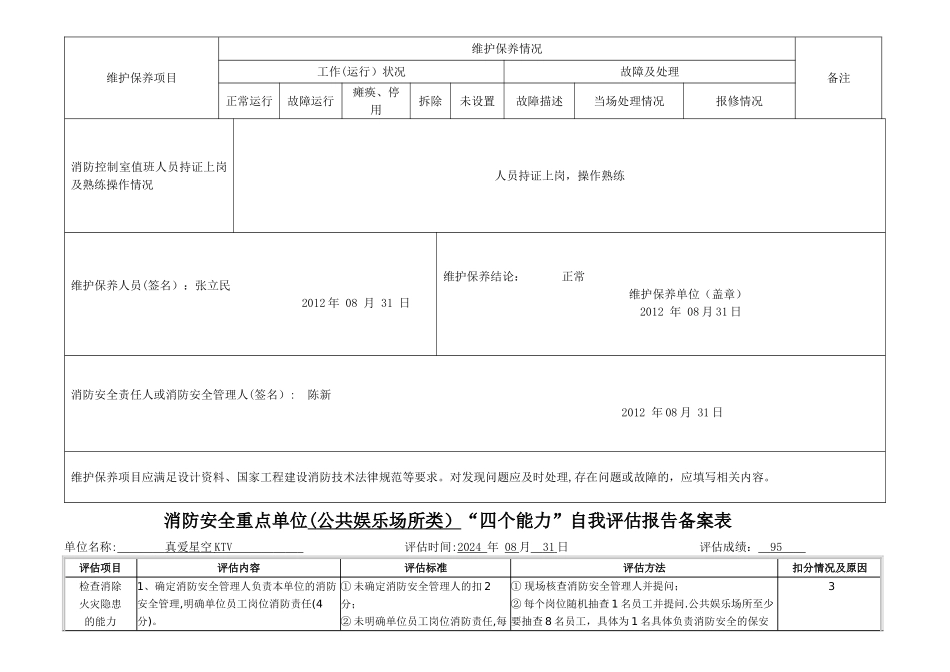 消防安全重点单位消防安全管理人员报告备案表_第3页