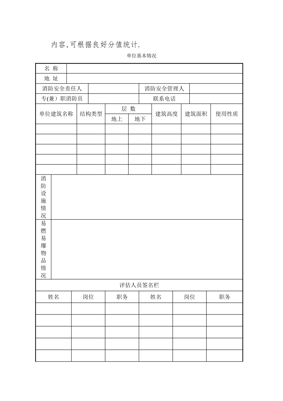 消防安全重点单位自我评估表_第2页