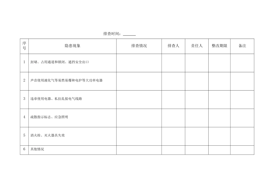 消防安全隐患排查情况记录表_第2页