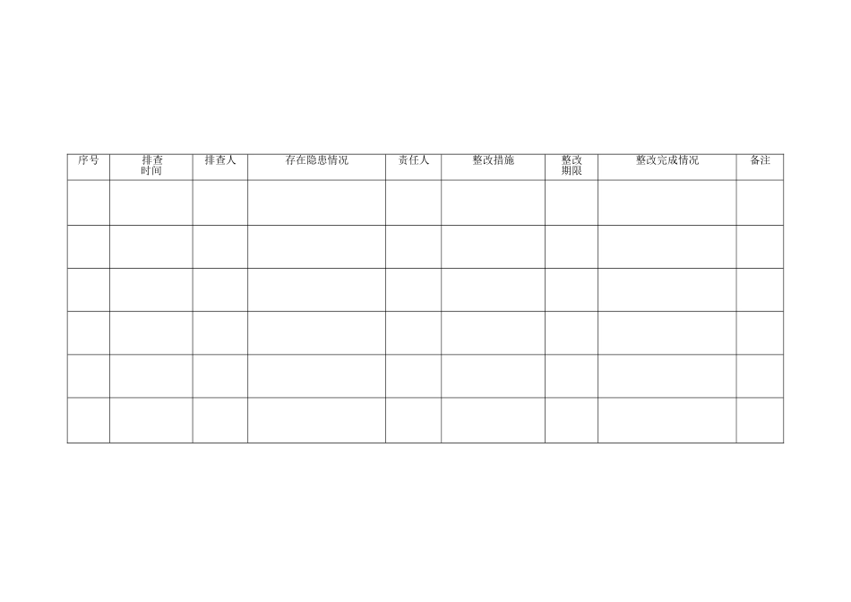 消防安全隐患排查整改台账登记表_第2页