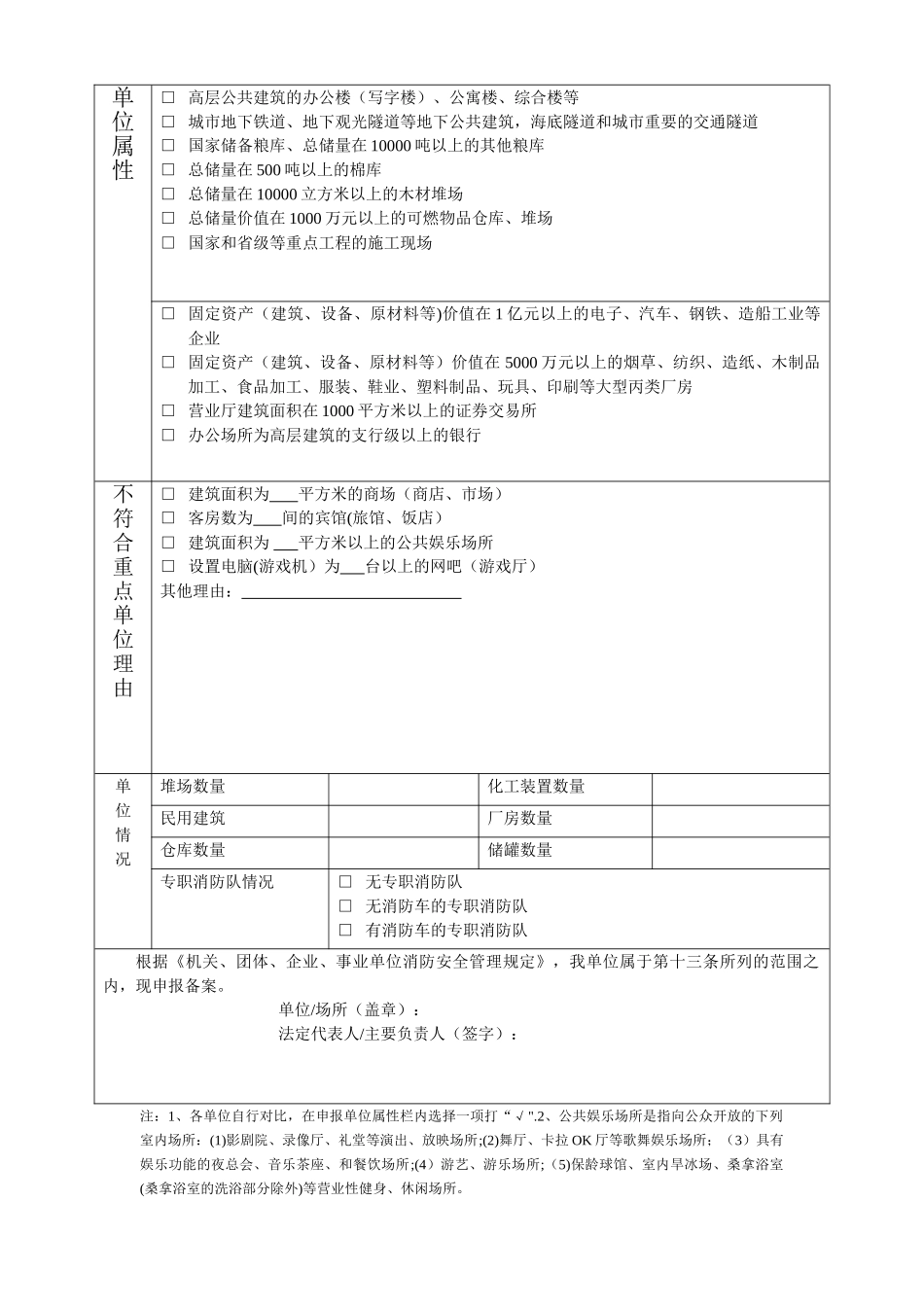 消防安全重点单位申报表_第2页
