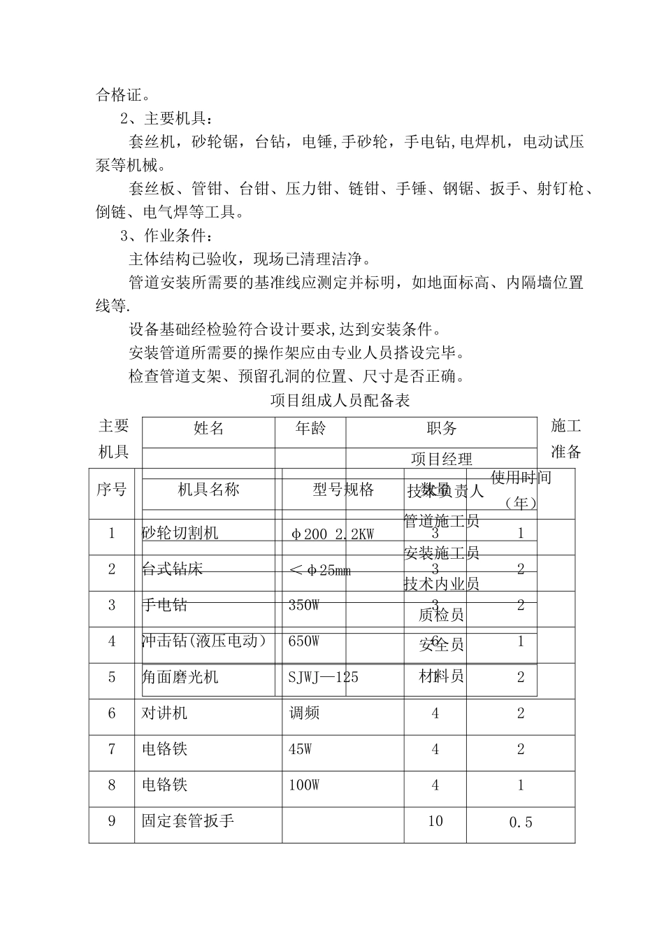 消防安装工程专项施工方案1_第2页