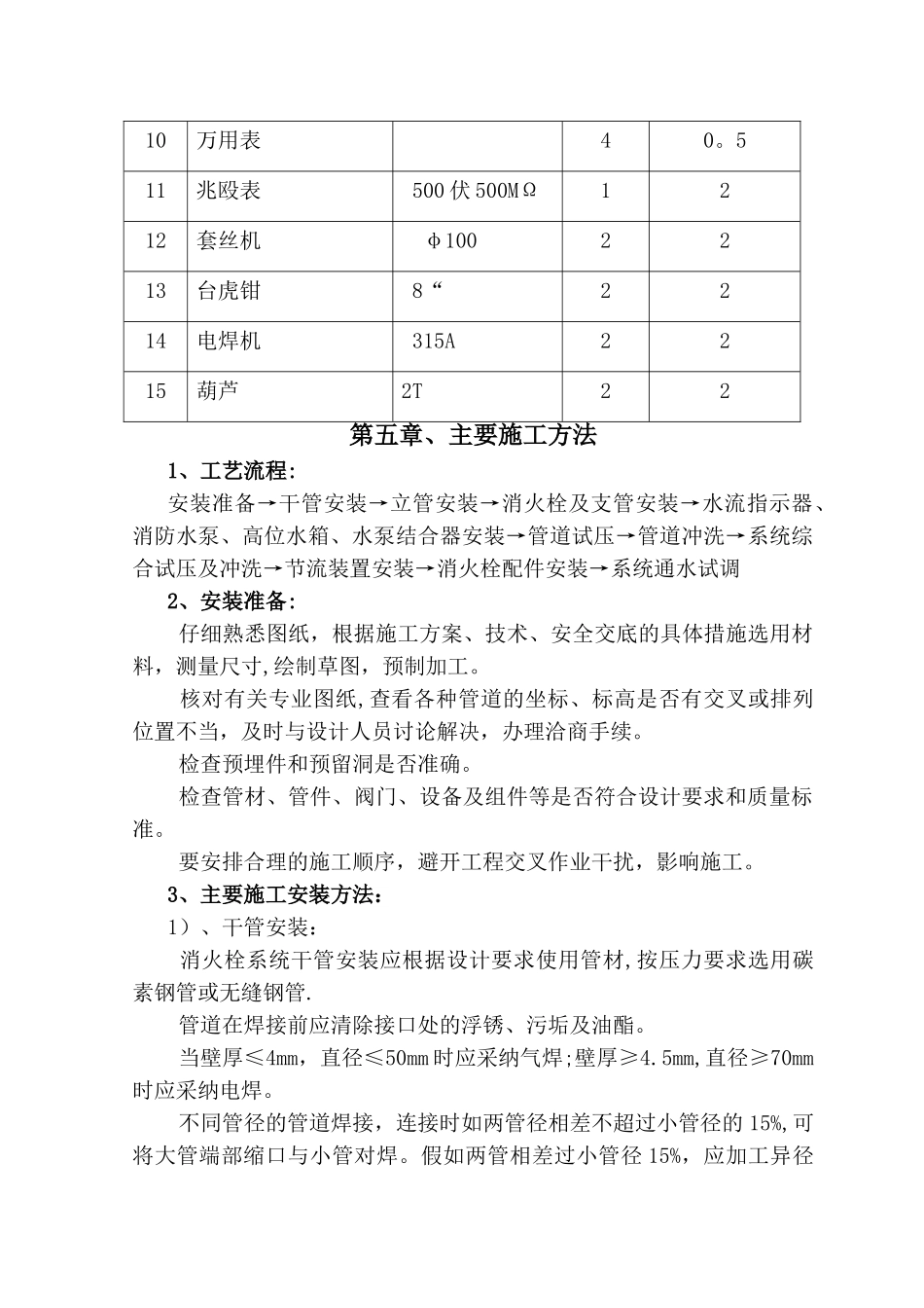 消防安装工程专项施工方案1_第3页