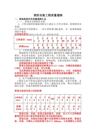消防安装工程质量通病及预防措施