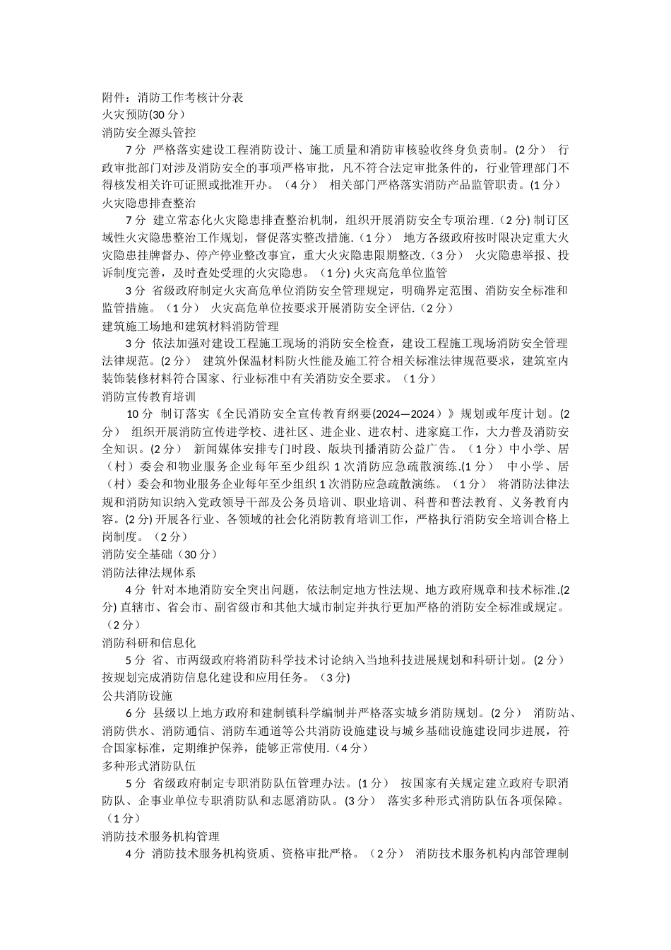 消防工作考核办法_第2页