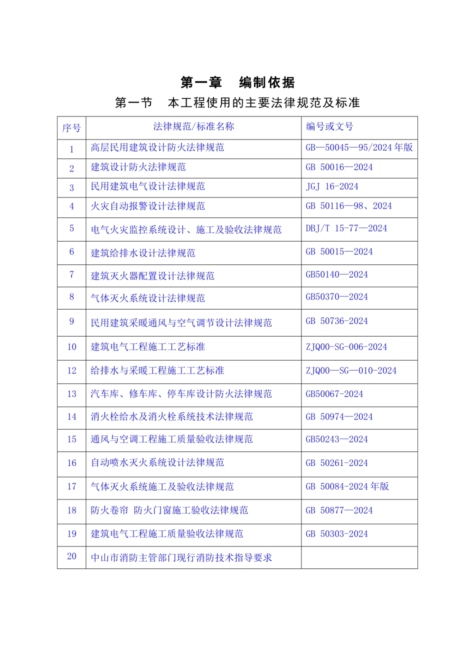 消防工程-施工设计方案_第1页