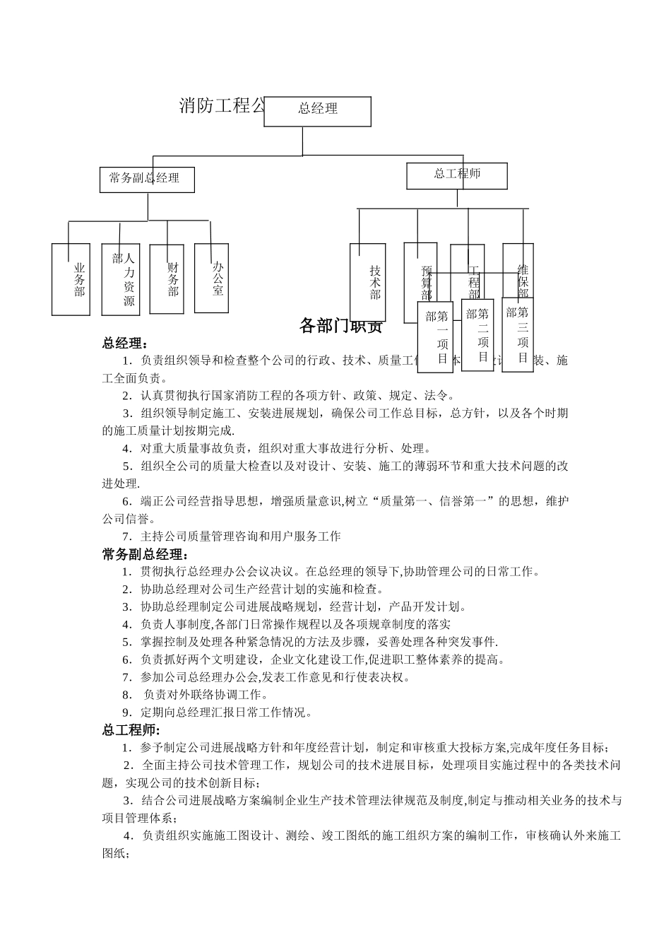 消防工程企业各部门职责_第1页