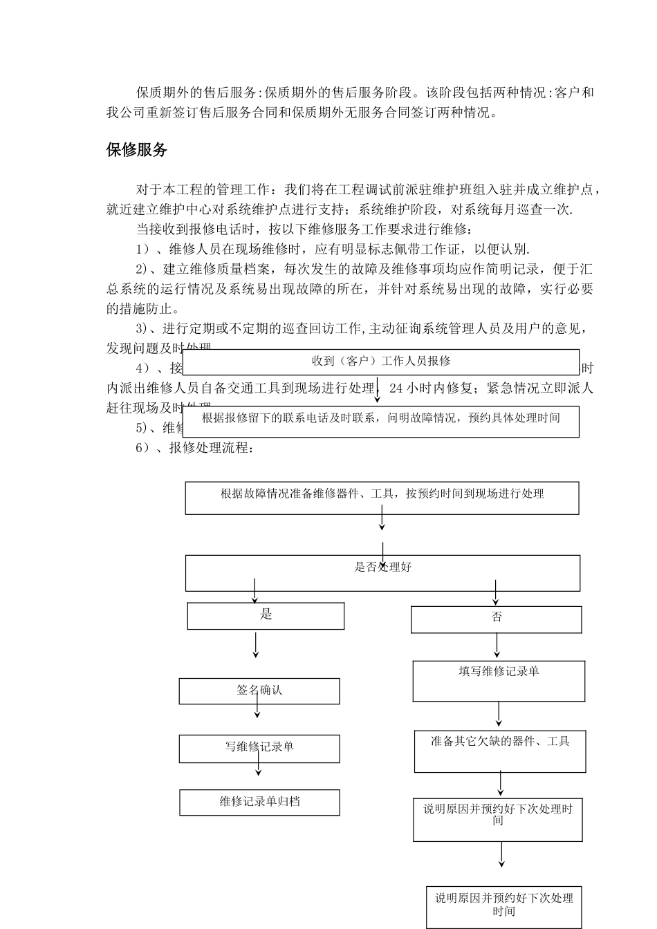 消防工程售后服务方案_第3页