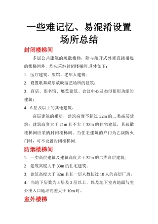 消防工程师一些难记忆、易混淆设置场所总结