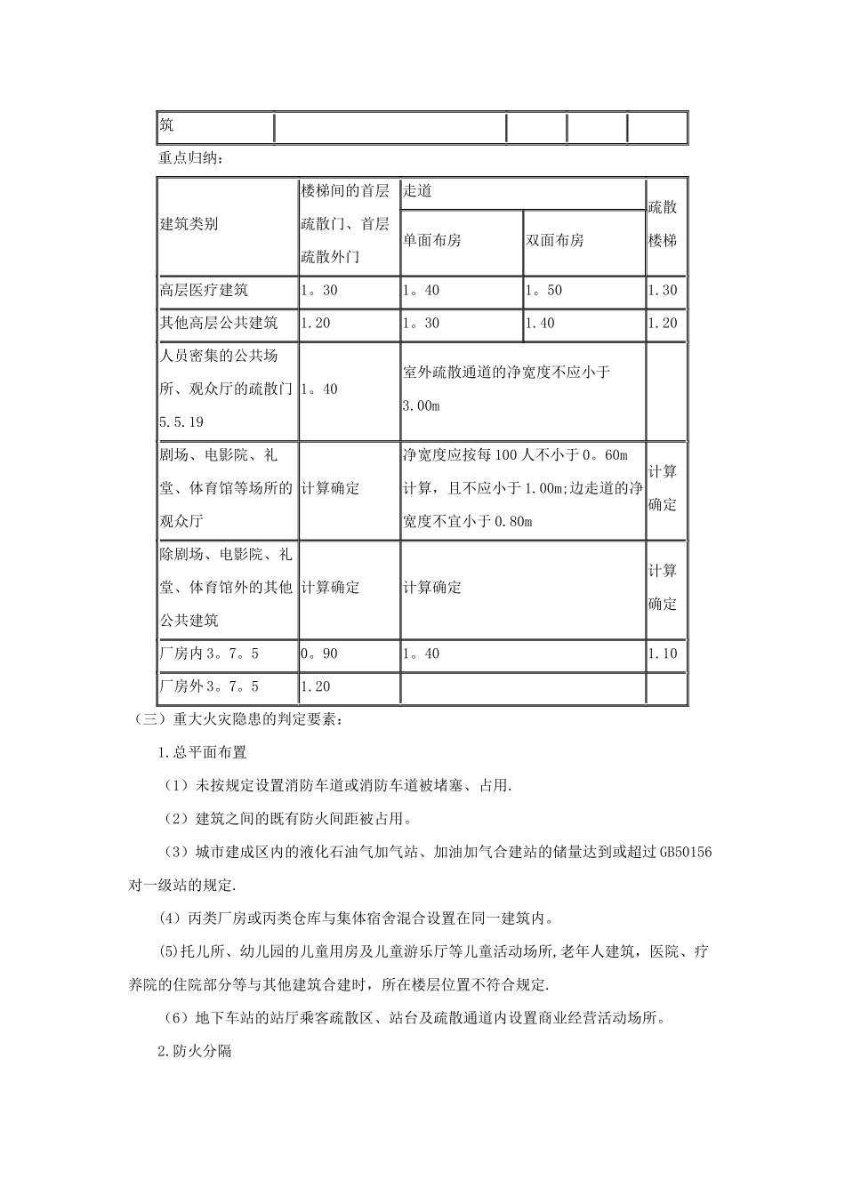 消防工程师必背_第3页