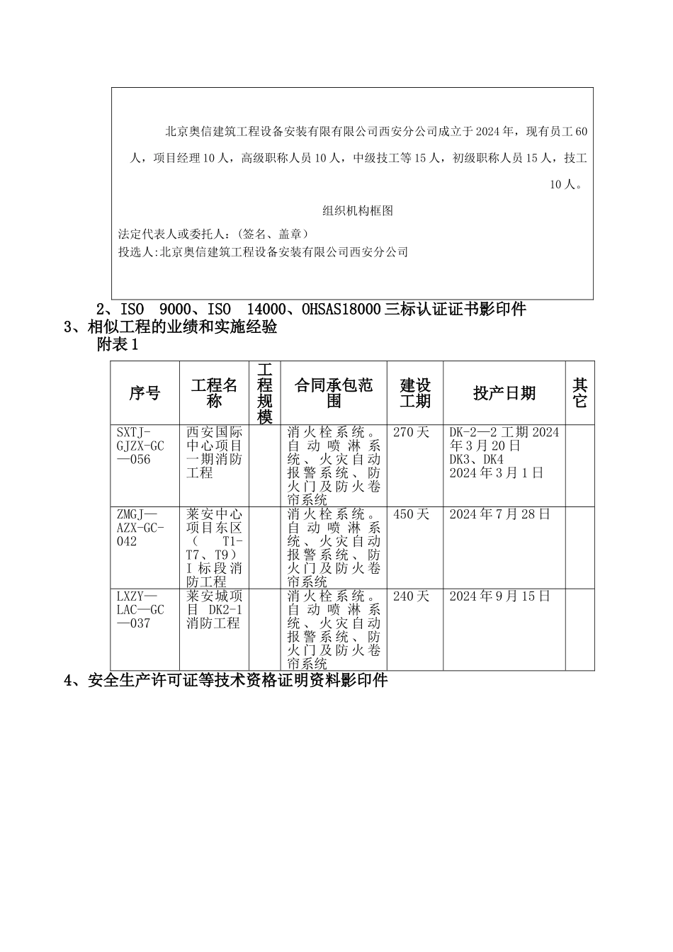 消防工程技术标范本_第3页
