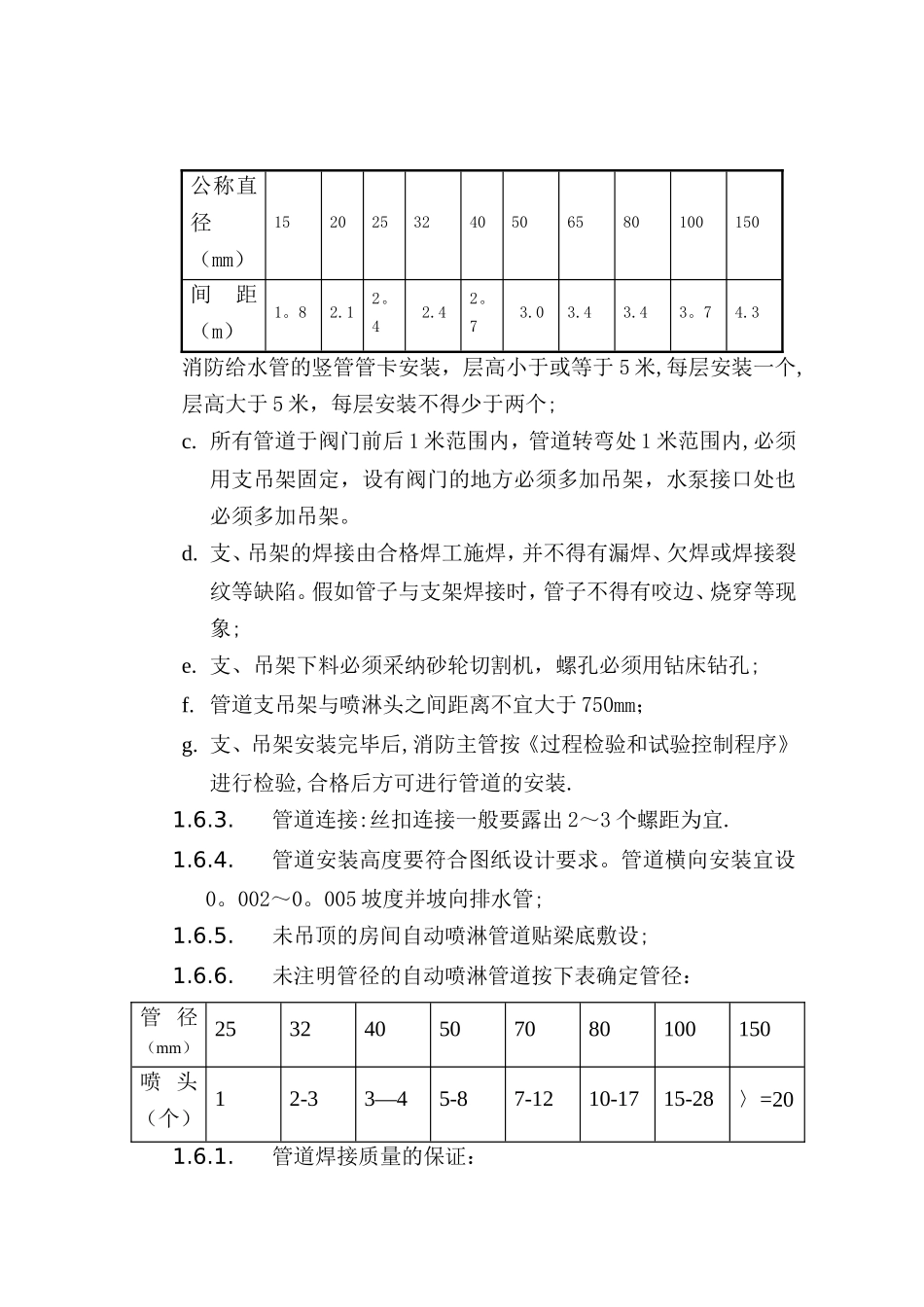 消防工程施工工艺_第2页