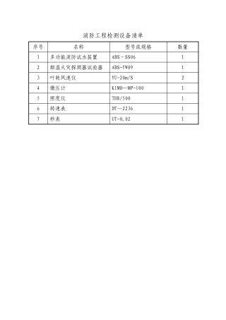 消防工程检测设备清单
