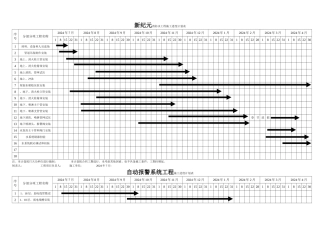 消防工程施工进度计划表