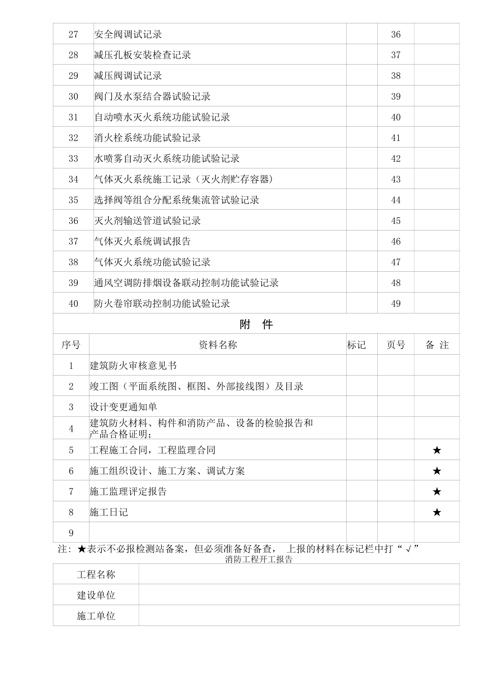 消防工程竣工验收检测申报资料表格_第3页