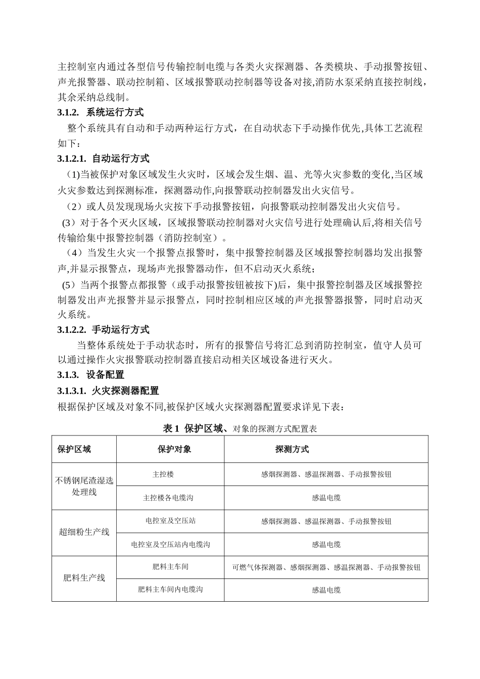 消防工程设计方案_第3页