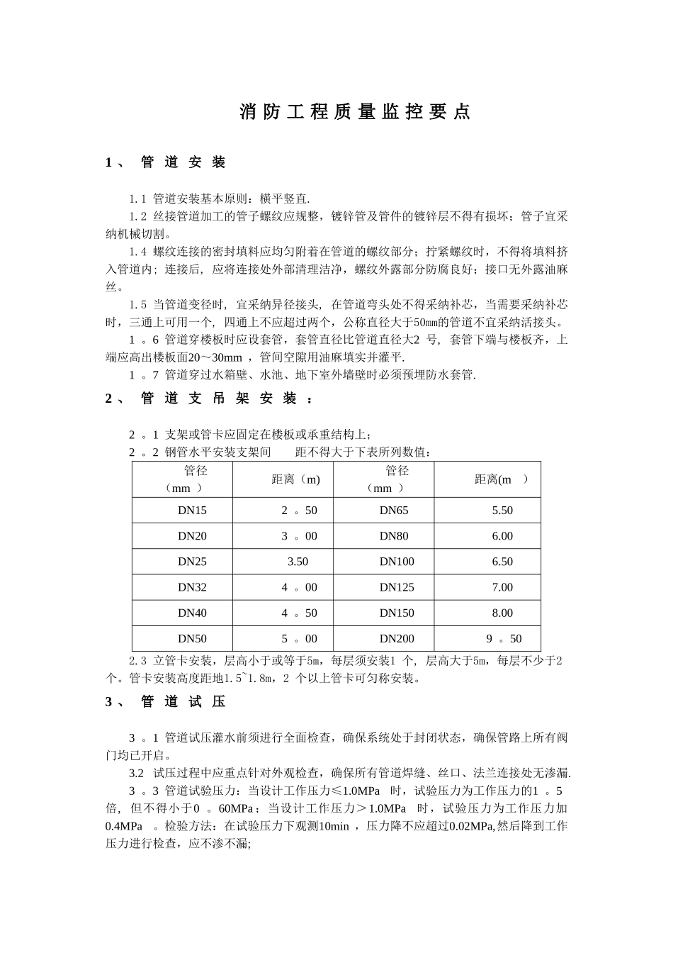 消防工程质量控制要点_第1页