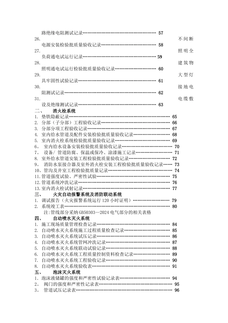 消防工程资料汇-新版_第3页