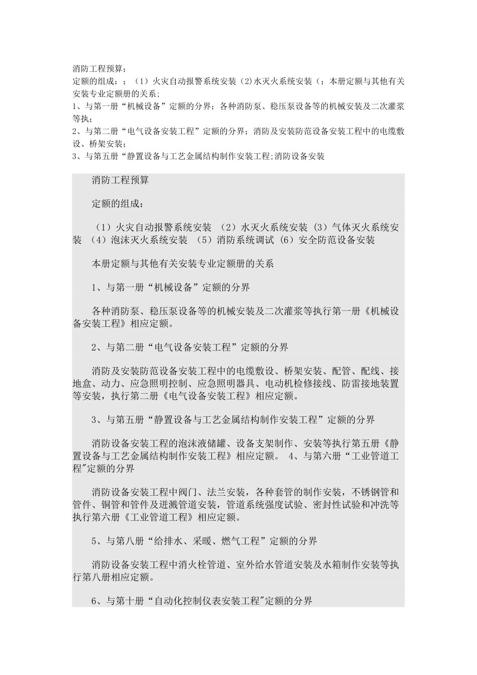 消防工程预算_第1页