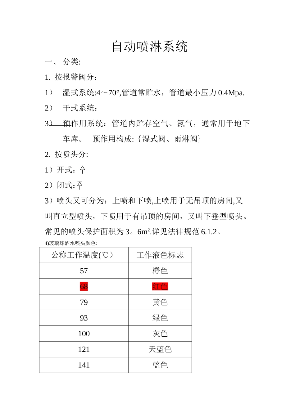 消防工程预算学习_第1页