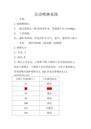 消防工程预算学习
