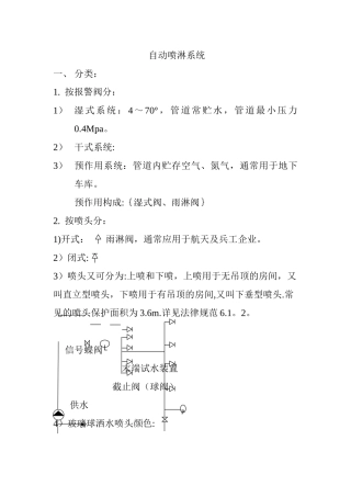 消防工程预算教程