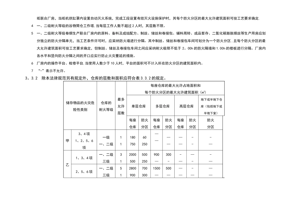 消防建筑平面防火间距表格_第2页