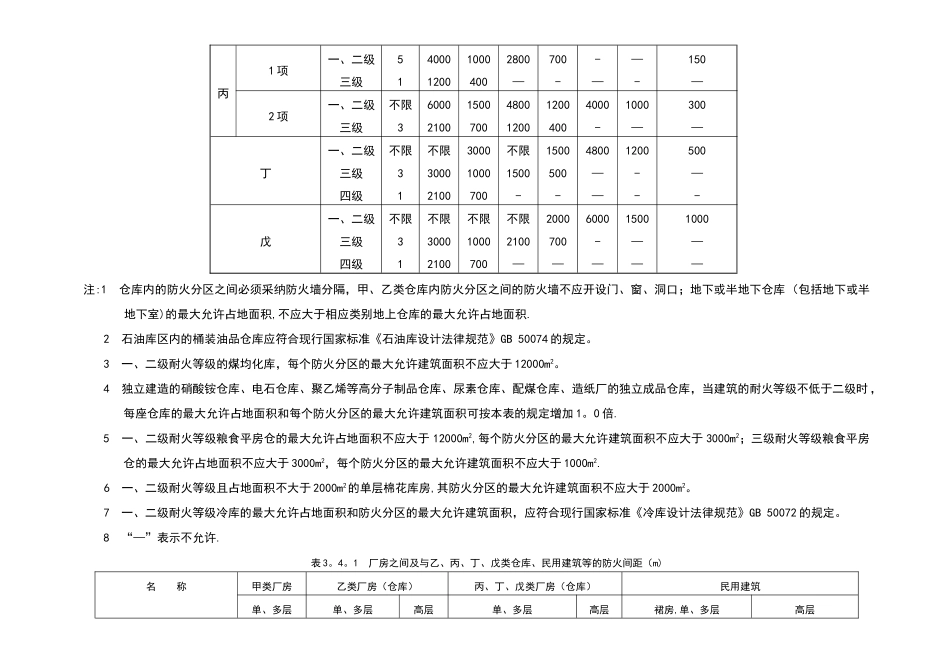 消防建筑平面防火间距表格_第3页