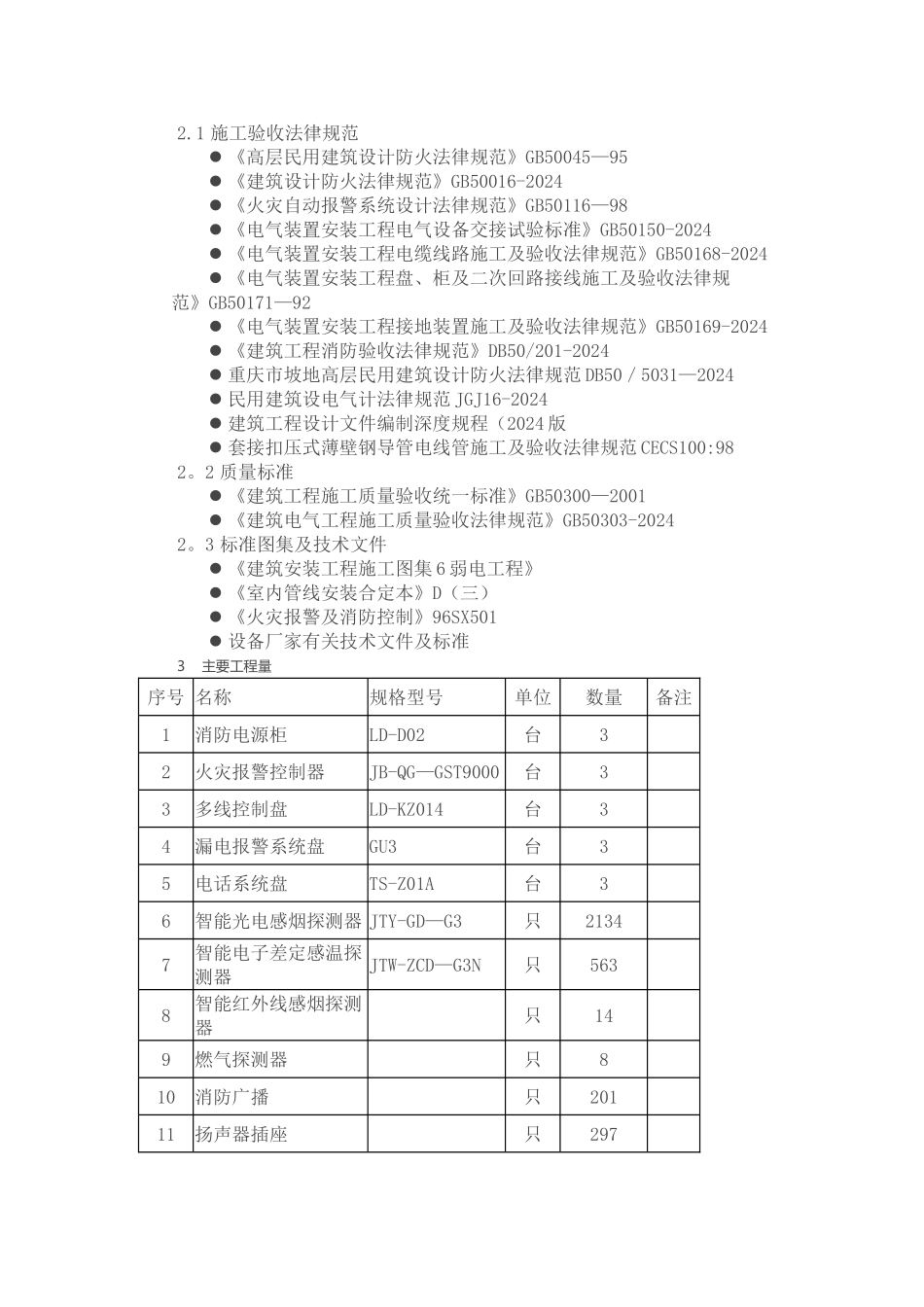 消防弱电施工方案_第2页