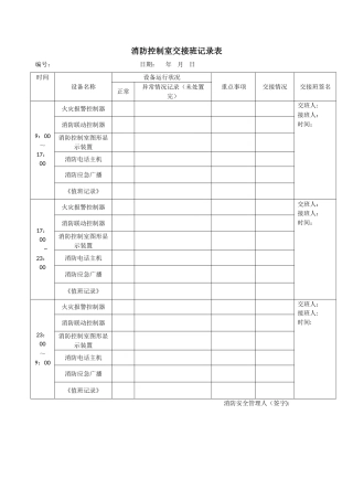 消防控制室交接班记录表