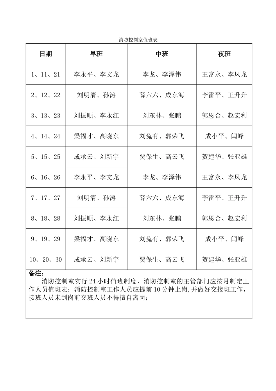 消防控制室值班表_第1页