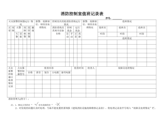 消防控制室值班记录表15431