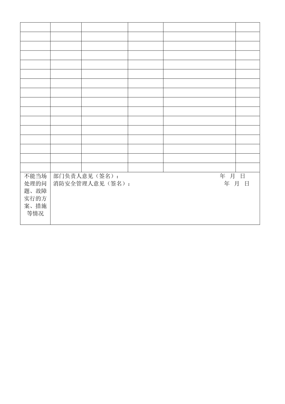 消防控制室值班记录_第3页