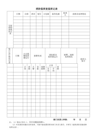 消防控制室值班记录