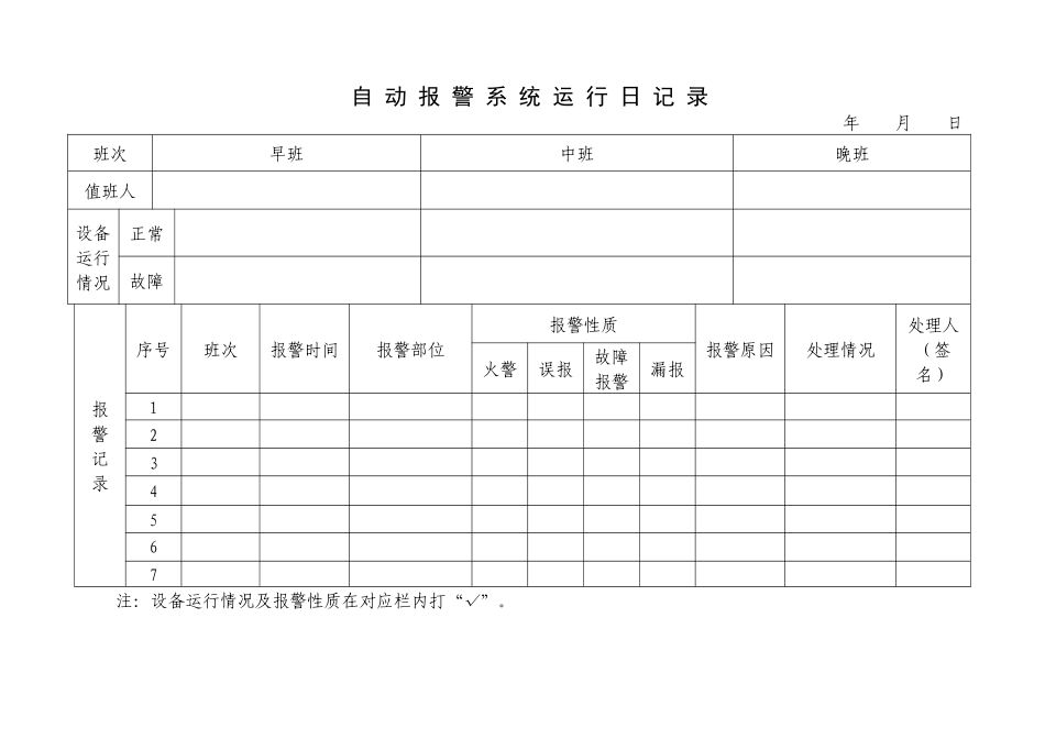 消防控制室有关检查记录表_第2页