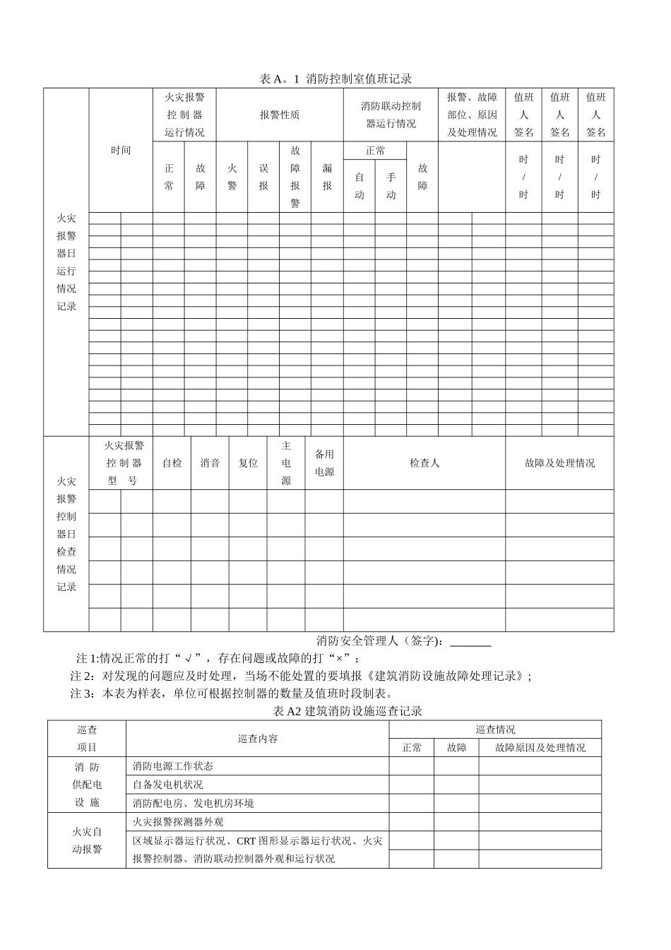 消防控制室检查表_第1页
