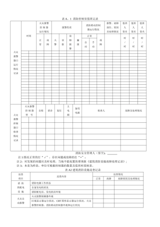 消防控制室检查表