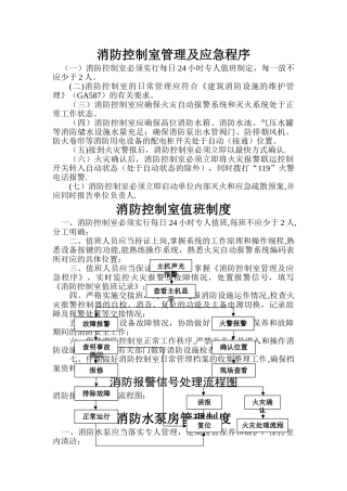 消防控制室管理及应急程序