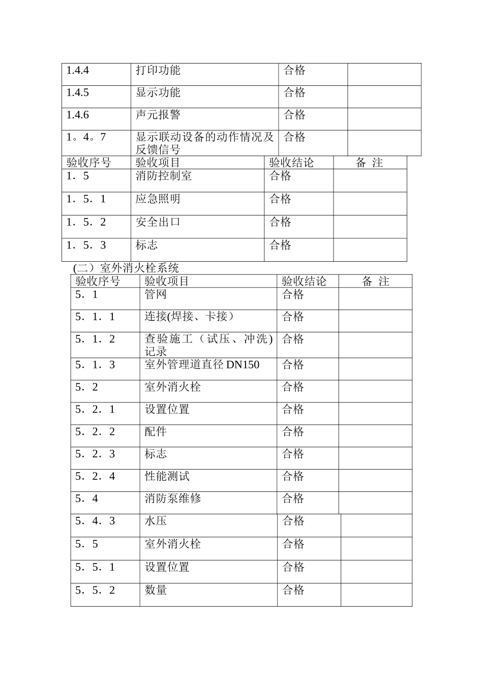 消防整改工程验收表_第2页