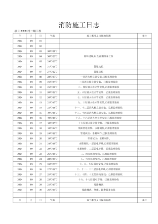 消防施工日志