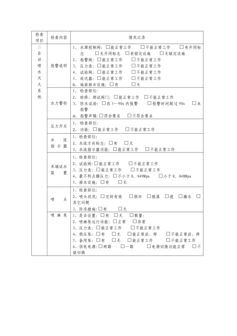 消防日常检查表格_第3页