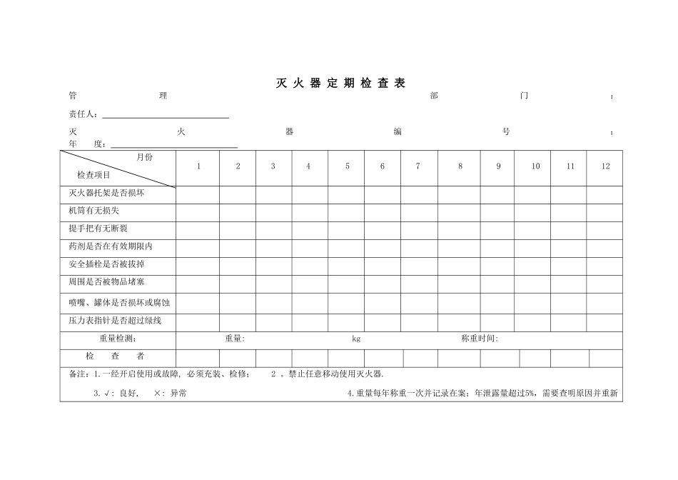 消防栓及灭火器安全检查表格_第2页