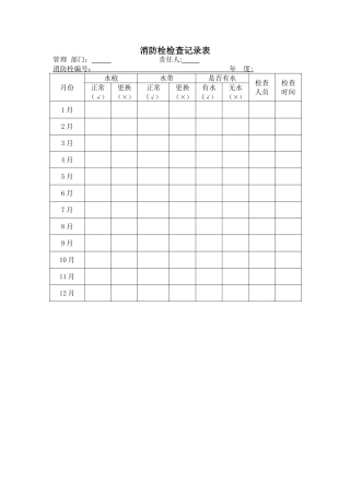 消防栓及灭火器安全检查表格
