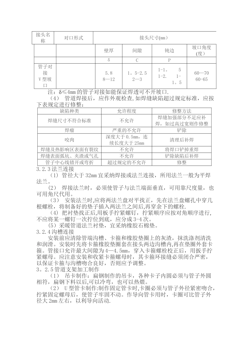 消防栓及给水设备施工工艺标准_第2页