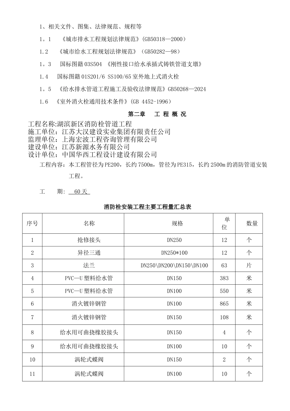消防栓安装工程施工方案_第2页